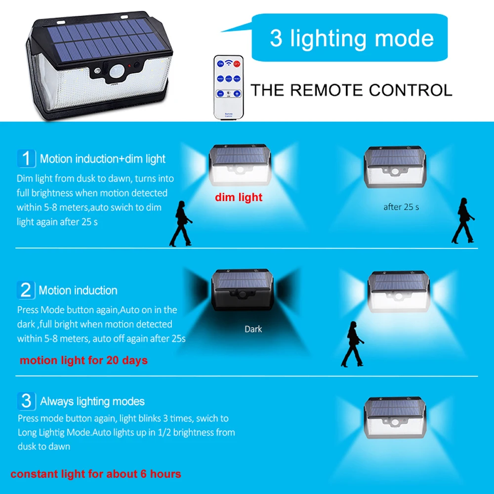 KDL Led-Солнечный-сад-настенный светильник датчик движения-уличные Водонепроницаемые 3 боковых освещения 55 Led новейший Ip65