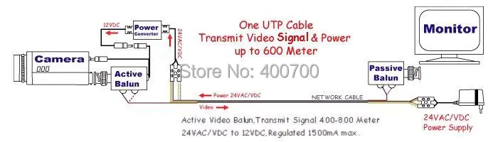 CCDCAM AC24 в DC12V преобразователь питания cctv Преобразователь мощности