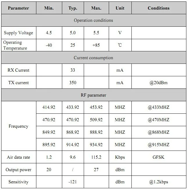 Electrical Specifications