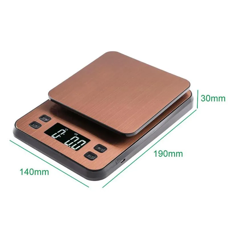 coffee scale 03