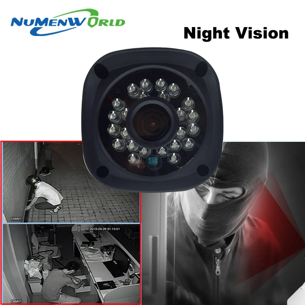  Numenworld HD IP camera Home security outdoor waterproof 1080P IP Cameras Night Vision Motion Detec - 32838423635