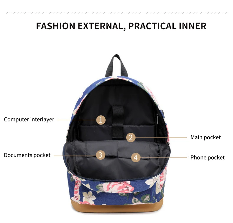Женская сумка на ремне с принтом, сумка на плечо, сумка для ноутбука, рюкзак для студентов, школьная сумка для девочек, рюкзак с зарядкой