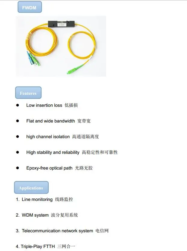 FWDM Box Spes (2)