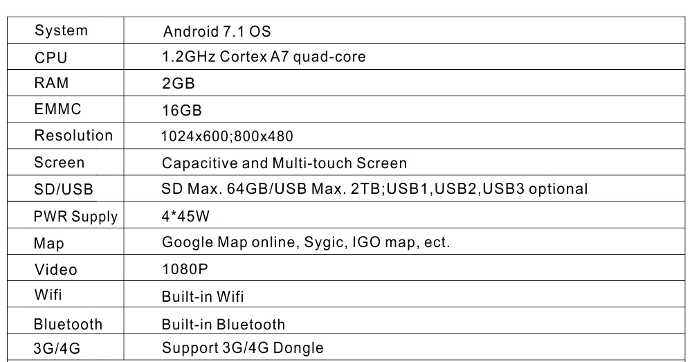 Cheap Dinpei Android car dvd for Haval Hover  Great Wall H3 H2 2003-2009 car radio gps navigation car multimedia dvd player 8" screen 13