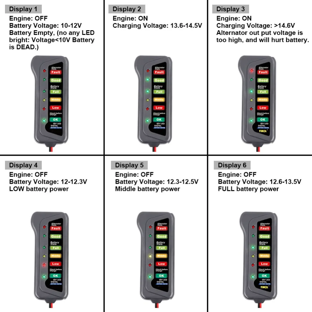 12 В светодиодный цифровой аккумулятор Генератор тестер батарея уровень Монитор 6 светодиодный светильник дисплей для автомобиля