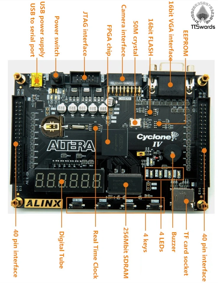 Комплект для разработки ALTERA Cyclone IV EP4CE6 FPGA плата Altera EP4CE EP4CE6F17C8 с зарядным