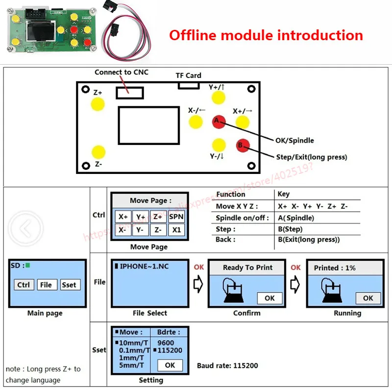 CNC 3018 PRO DIY мини-станок с ЧПУ с автономным управлением ler GRBL управлением, 3 оси Pcb фрезерный станок, деревянный маршрутизатор лазерная гравировка