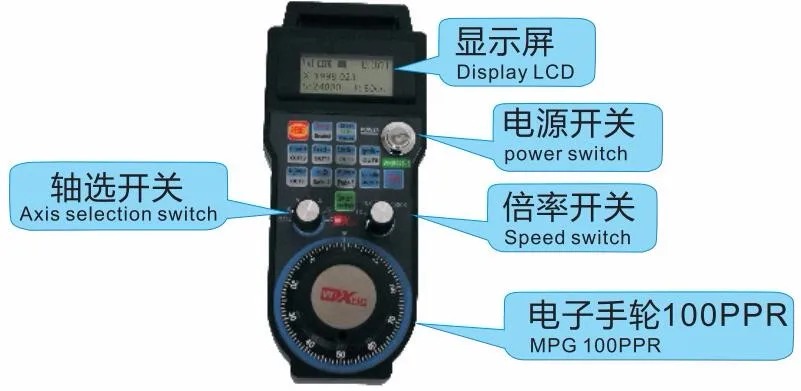 SM732-figure1