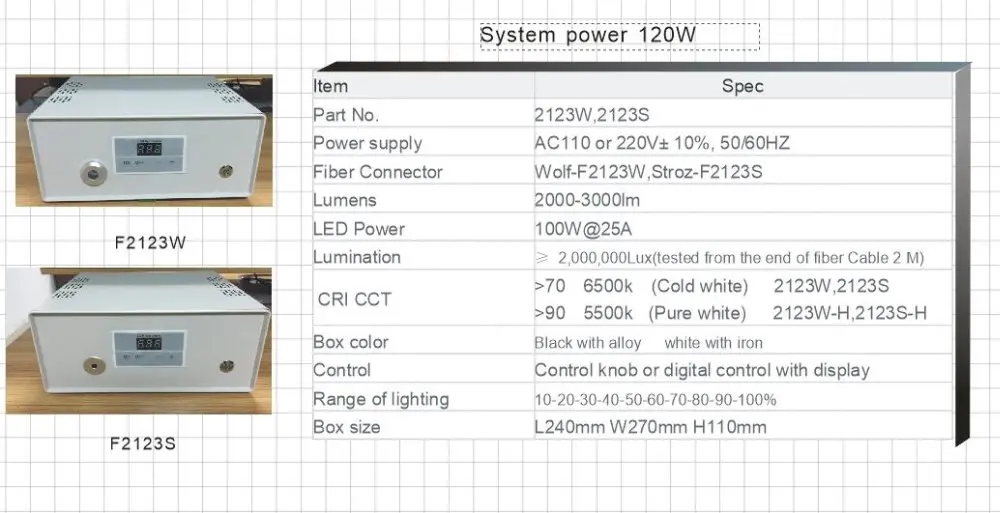 US $499.00 the 120W led endoscope light source with Phlatlight LED original USAthe optical fiber lighting F2123W