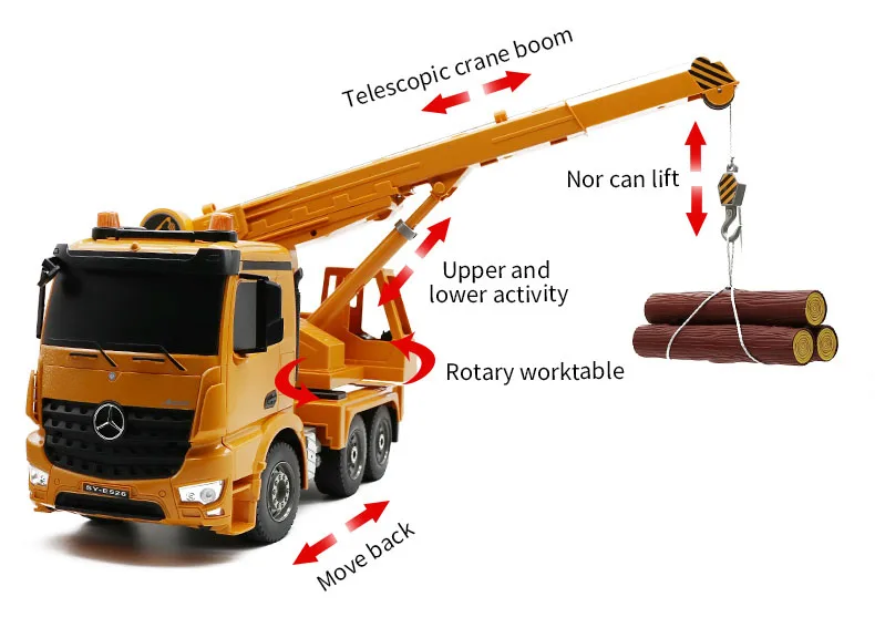 Радиоуправляемый кран грузовик E526 2,4G 10 каналов имитация 4 колеса вращение на 360 градусов пульт дистанционного управления строительная машина игрушки