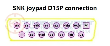 d15 pin connection