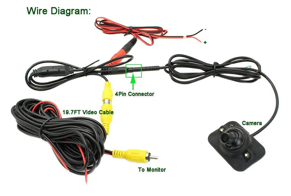 IR SIDE VIEW CAMERA (5)