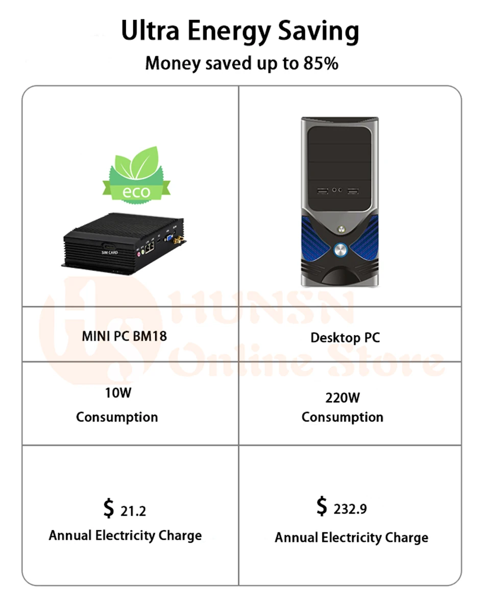 Безвентиляторный промышленный ПК, мини компьютеры, IPC, Windows 10, Intel J1900, [HUNSN MA19B],(VGA/HDMI/2LAN/2RS232 RS422 RS485/2USB3. 0/4USB2. 0