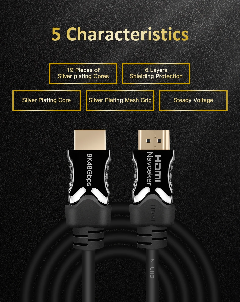 Кабель HDMI 8K|Кабели HDMI| |
