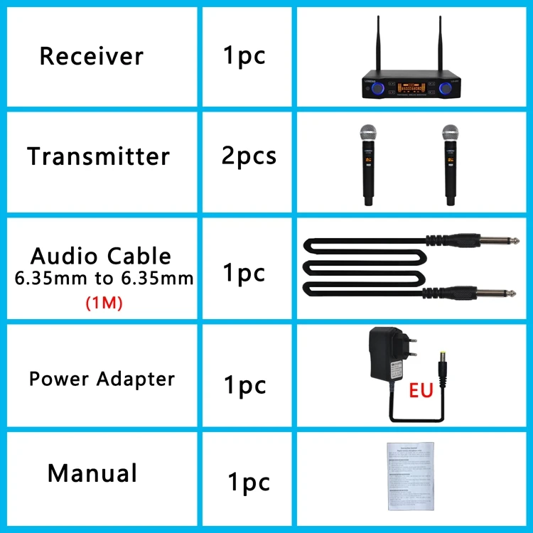 LO-U02  08  Wireless Microphones