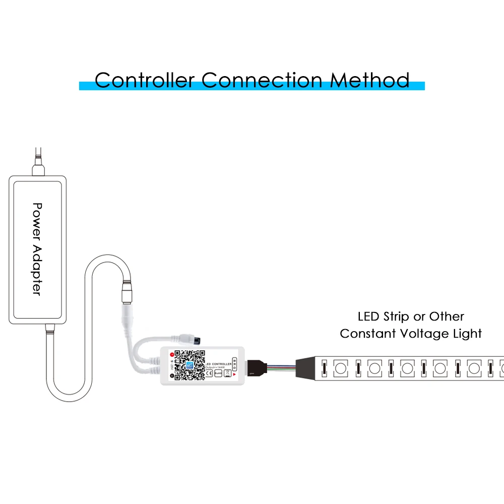 Новый дистансветодио дный светодиодный контроллер беспроводной светодио дный светодиодный контроллер умный контроллер для полосы света