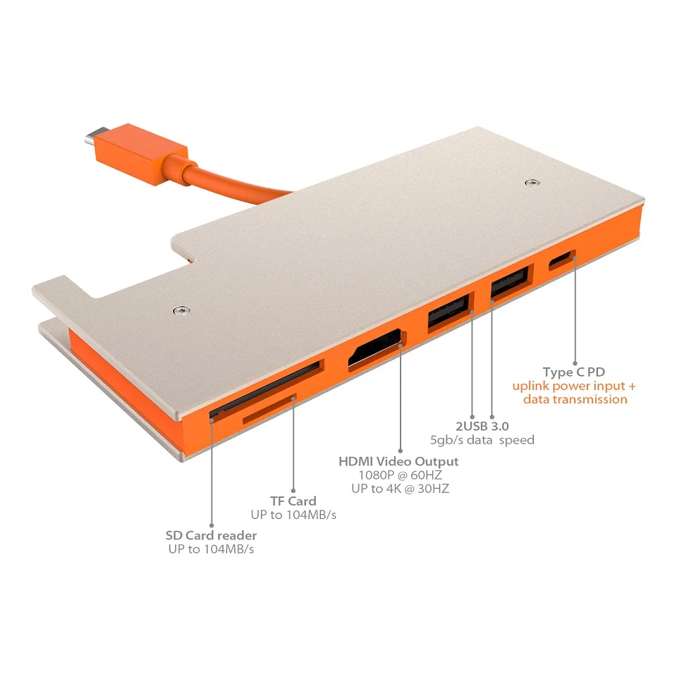 Алюминиевый USB C type C 3,1 концентратор к USB 3,0 HDMI 4K 30Hz TF SD кардридер мощность PD для ноутбука Macbook адаптер концентратор