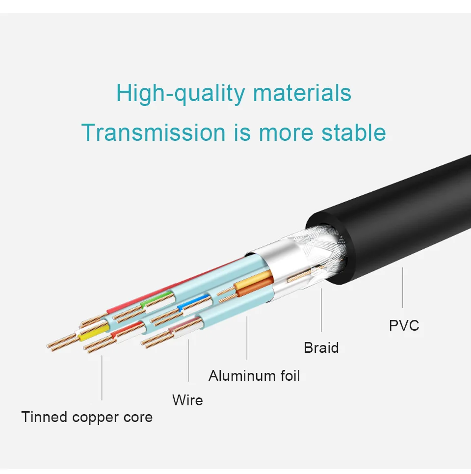 USB 2.0 Extension Cable 1m 2m 3m  USB to USB Cable Type A Male to Male  for Radiator Hard Disk Car Webcam MP3 Laptop Set Top Box (8)