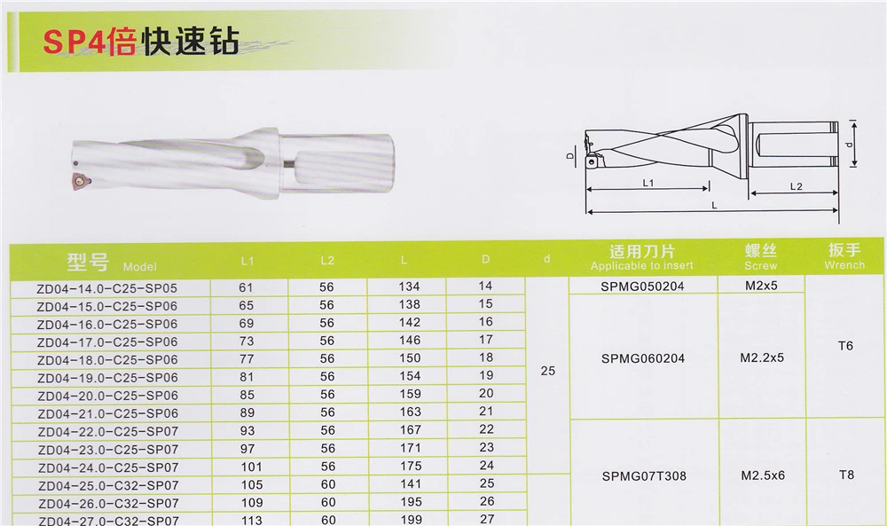 USP4
