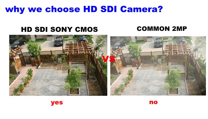 WHY WE CHOOSE HD SDI.jpg