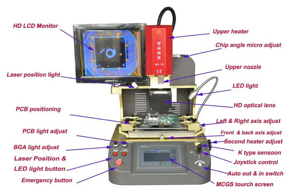 Инфракрасное оптическое Выравнивание BGA паяльная станция аппарат для bga-сварки материнская плата и чипы ремонт