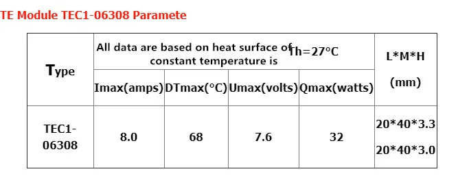 Полупроводниковый Термоэлектрический охладитель TEC1-06308 TEC1-06310 20*40 мм медицинское косметологическое оборудование для красоты охладитель Пельтье