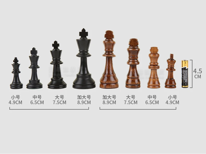 F3