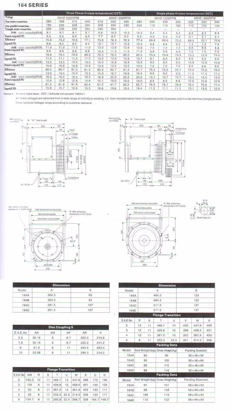 KD164C 10.8kw/13.5kva 50 Гц стамфордский бесщёточный генератор
