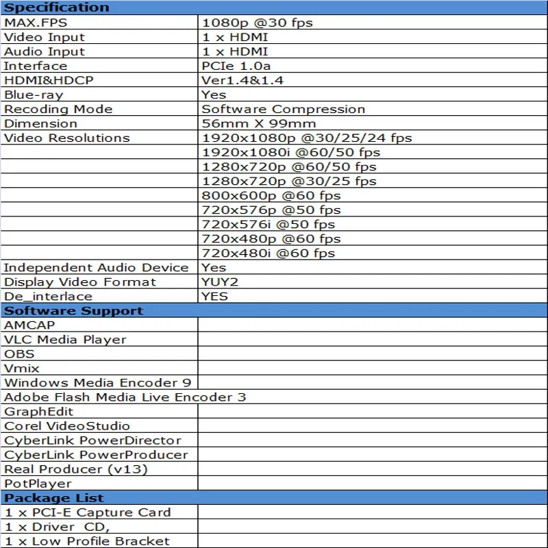 Карта видеозахвата HD PCIe 1080P30 HDMI Vmix Wirecast Obs для прямой трансляции Youtube Facebook|capture card|hd