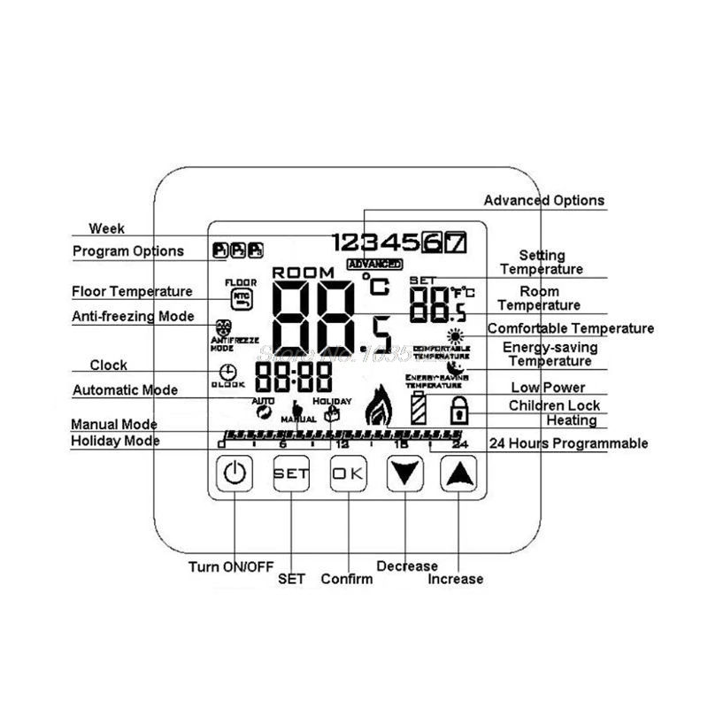 LCD Gas Boiler Heating Temperature Controller Digital Weekly Programmable Thermostat Wall Mounted Thermoregulator with backlight