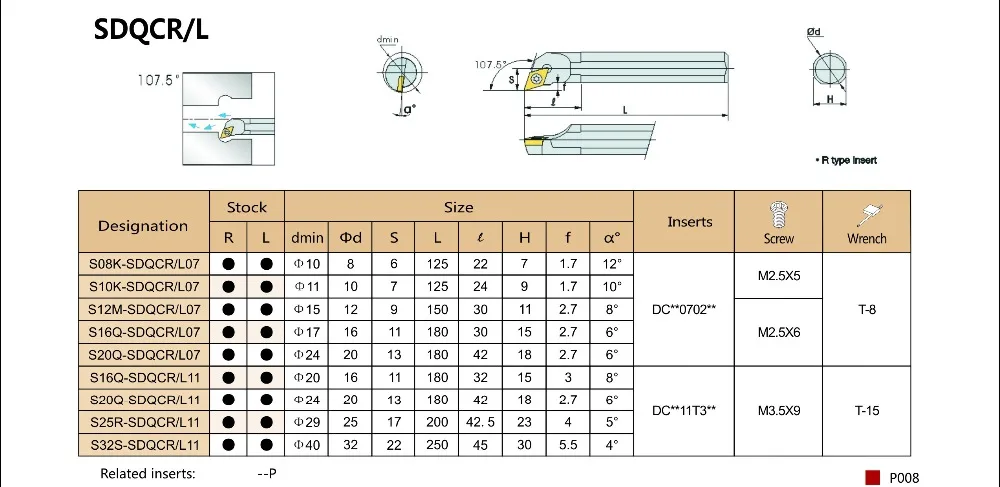 S08K S10K S12M S16Q-SDQCR07indexable расточка токарный станок для резки держатель для расточных оправок для DCMT0702 вставка фрезерный станок с ЧПУ