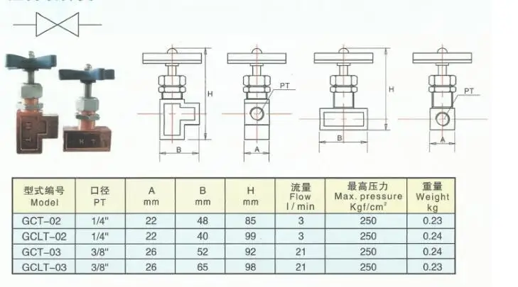 QQ20170330100625