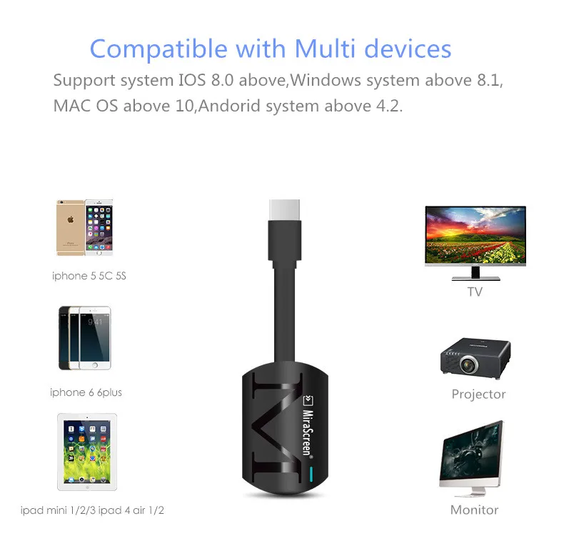 Смарт ТВ палка AM825X H.265 Miracast DLNA Airplay Wifi ключ беспроводной дисплей для IOS Android