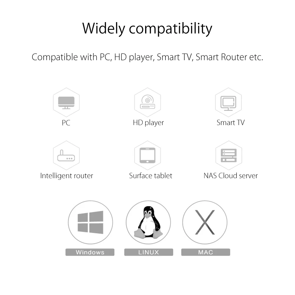 Yottamaster дюймов 3,5 дюймов HDD корпус инструмент жесткий диск корпус caddy USB3.0 USB к SATA поддержка UASP ТБ дюймов для 3,5/2,5 дюймов HDD/SSD