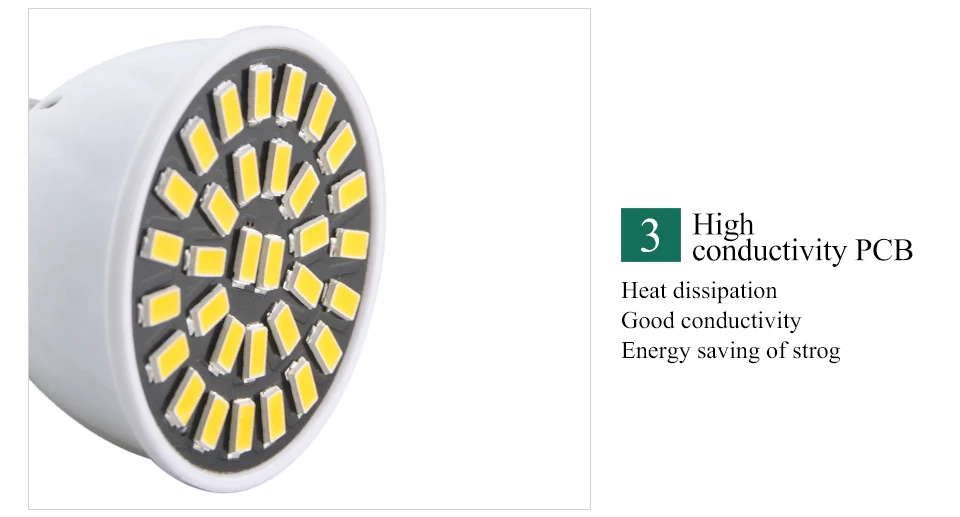 GU10 Led Spotlight Lamp (6)