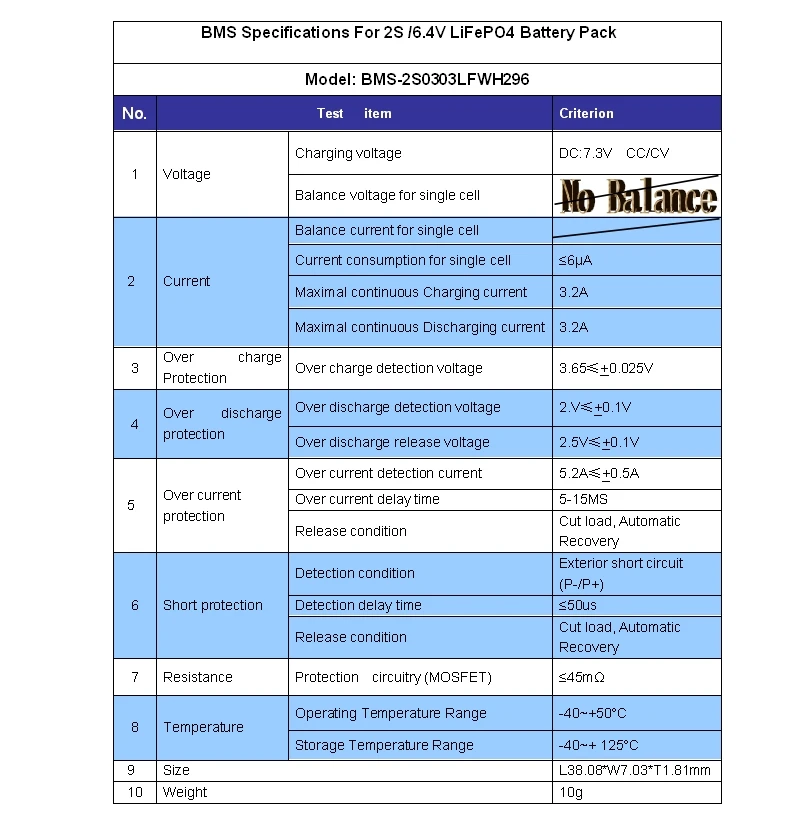 2S 3A 6 4 V LiFePO4 BMS/PCM/PCB Защитная печатная плата для 2 упаковок аккумуляторных батарей