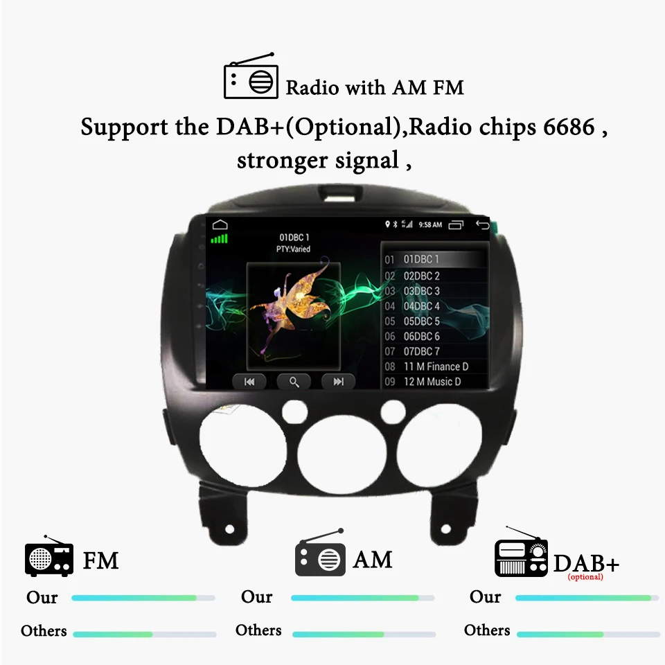 Top 4G+32GB Android 9.1 Car DVD GPS Navigation For MAZDA 2 /DE/Third generation 2007-2014 Car Multimedia Player Radio 4G LTE WiFi 7 Top 4G+32GB Android 9.1 Car DVD GPS Navigation For MAZDA 2 /DE/Third generation 2007-2014 Car Multimedia Player Radio 4G LTE WiFi 7