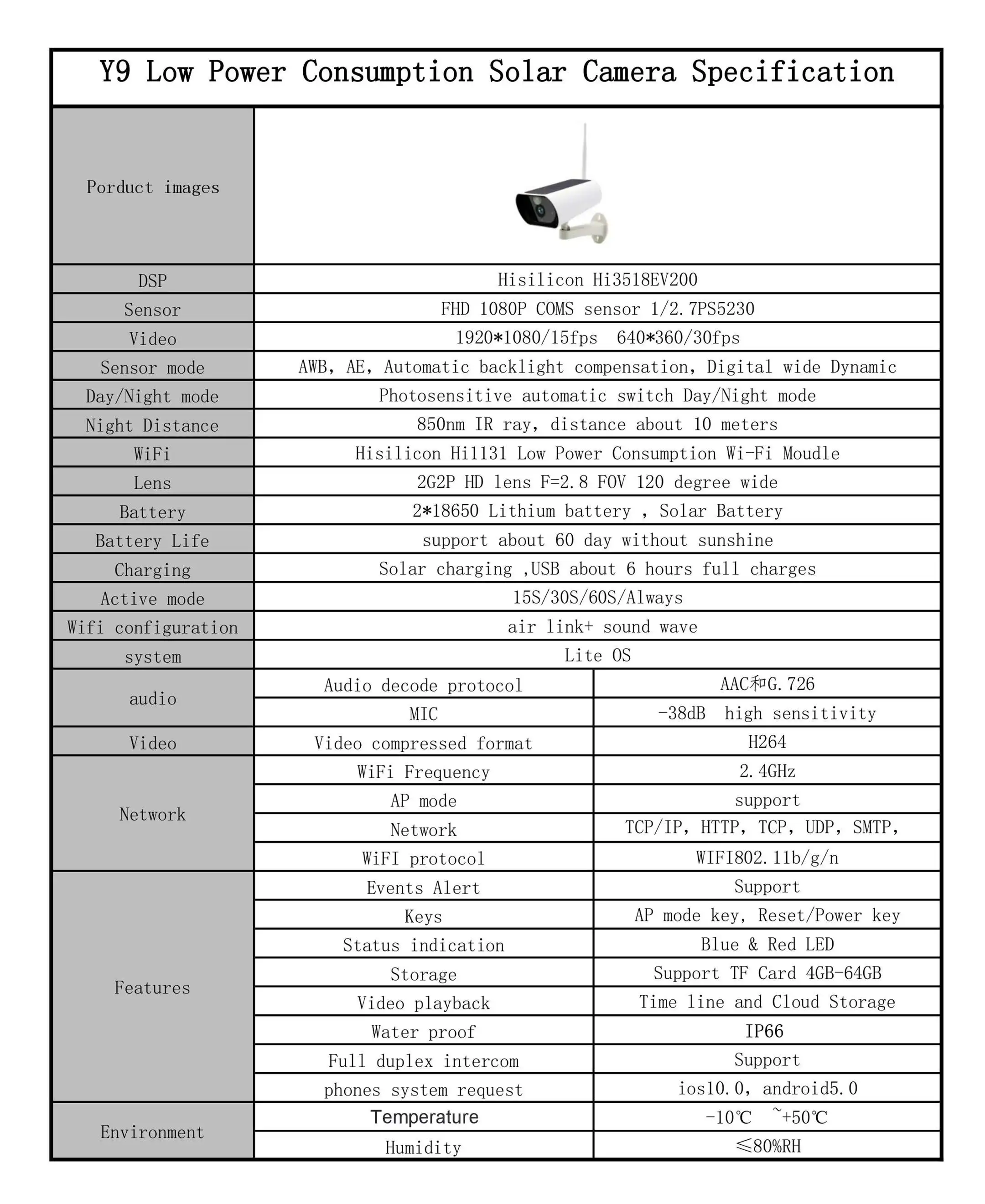 Y9 low power consumption solar wifi camera- 1080P