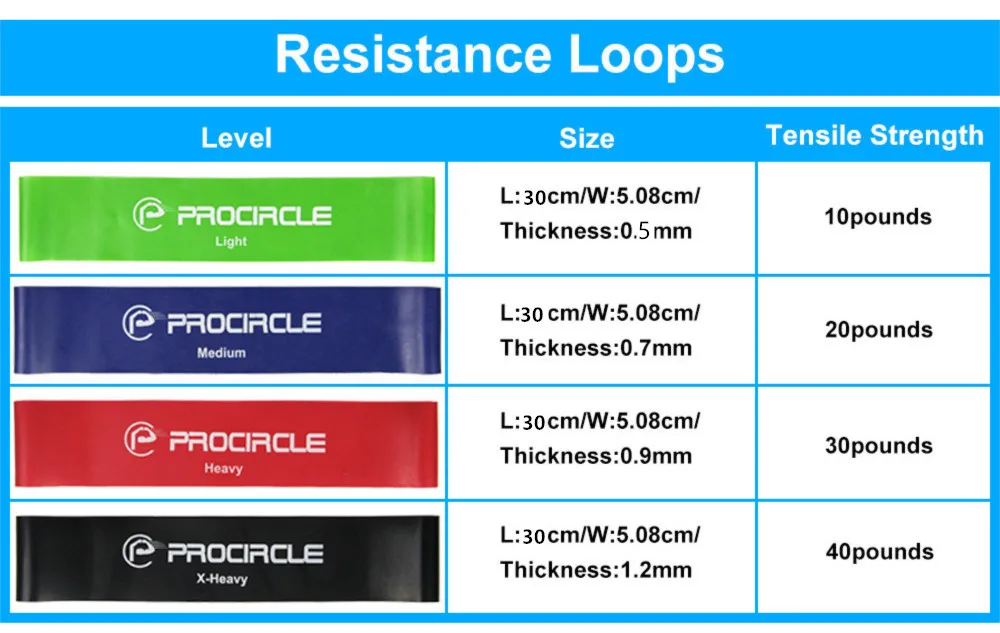 Procircle 4 шт. замкнутый ремень сопротивления набор упражнений фитнес Группа для физиотерапии/Пилатес/силовые тренировки - Цвет: Set of 4-30cm