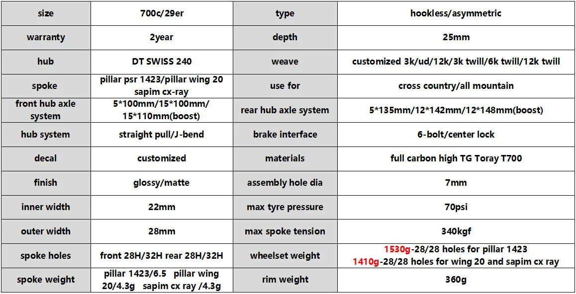 Flash Deal High-End 29er Carbon Mountain Bike Wheel DT Swiss 240 Hub Sapim CX Ray Spoke XC MTB Wheelset Tubeless QR Or Boost Available 6