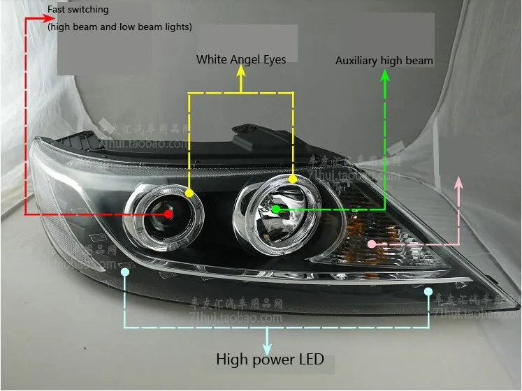 Автомобильный Стайлинг для Kia Sorento фары 2009-2013 лет Sorento светодиодный фонарь Двойной Ангел глаз налобный фонарь би ксенон передние аксессуары