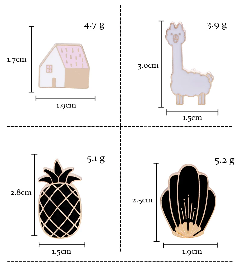 aeProduct.getSubject()