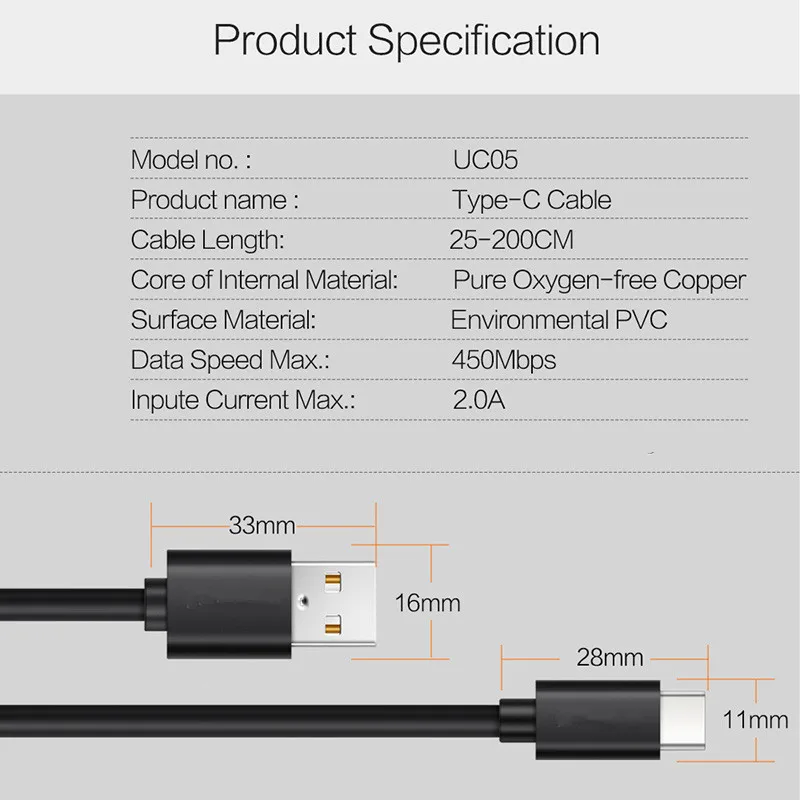 USB кабель типа C для зарядки данных быстрой Samsung Galaxy A6 A8 2018 Plus C5 C7 C8 C9 C10 Pro Micro