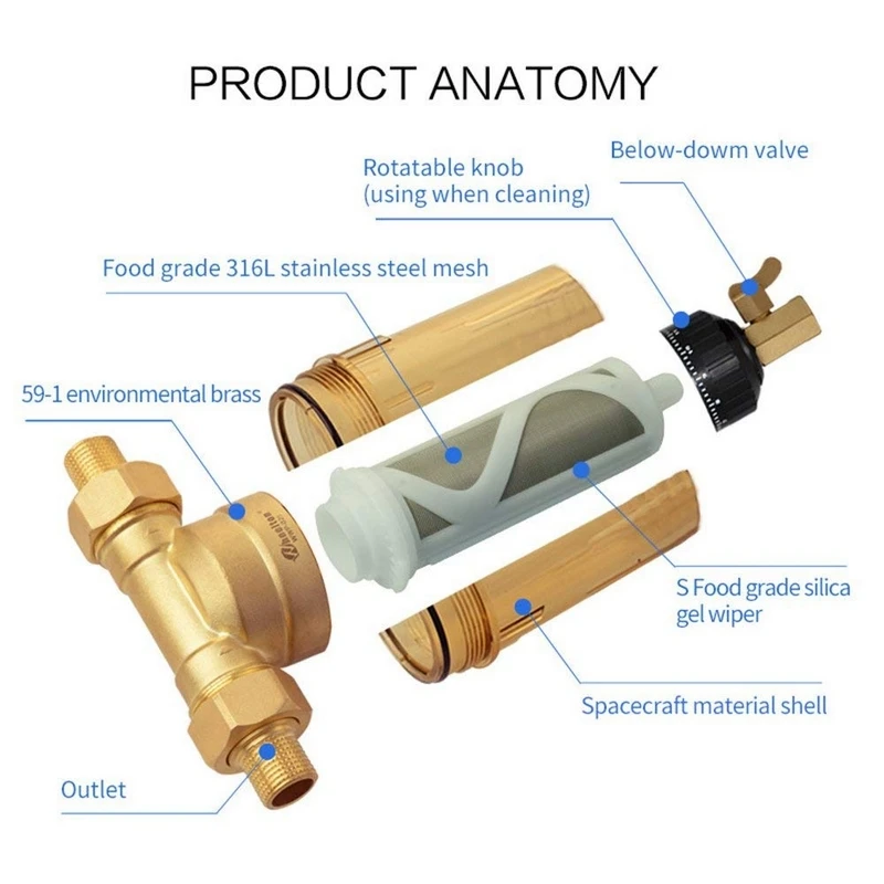 Wheelton префильтр для воды (WWP-02S) носить два дворники евро-стандартный латунь 30 лет lifitime очиститель дать вашей семье хорошее здоровье