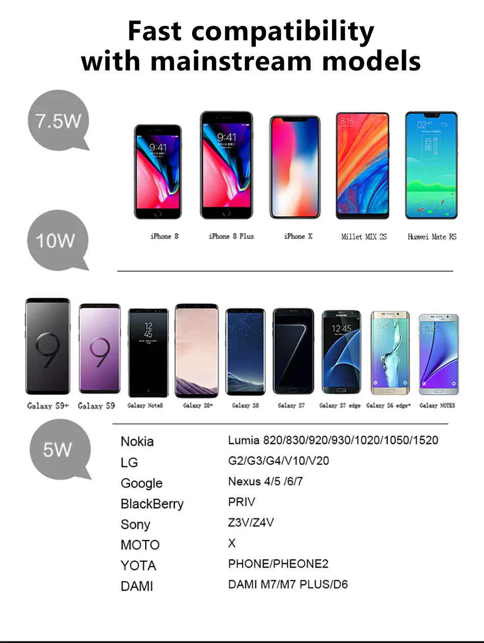 !ACCEZZ 10W Fast Qi Wireless Charger For iPhone X 8 Plus For Samsung Galaxy S9 S8 Plus S7 S6 Edge Wireless Charging 5W For Nokia (13)