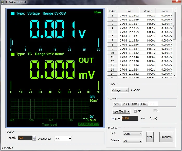 ht824.09