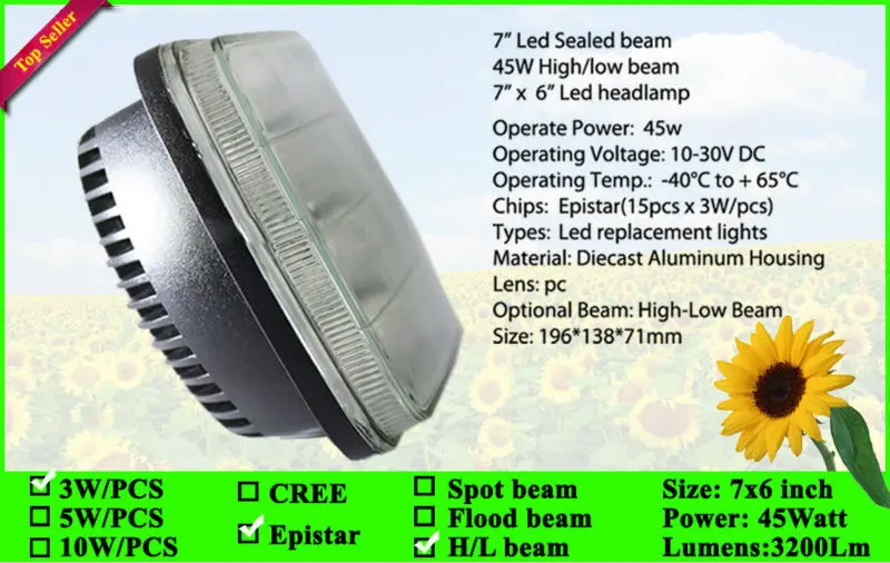 45W-led-sealed-beam-3