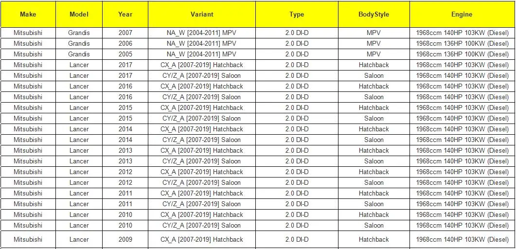 OEM клапан рециркуляции выхлопных газов для VW Mk4 Mk5 Golf Bora Passat Touran 1.9TDI 2.0TDI 16V 724809160 038129637D 7.24809.16 038131501K 038131501S