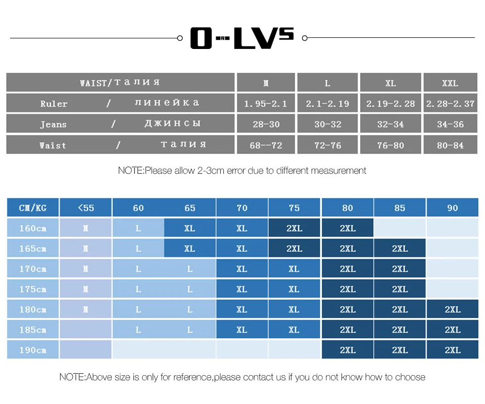 2size-chart