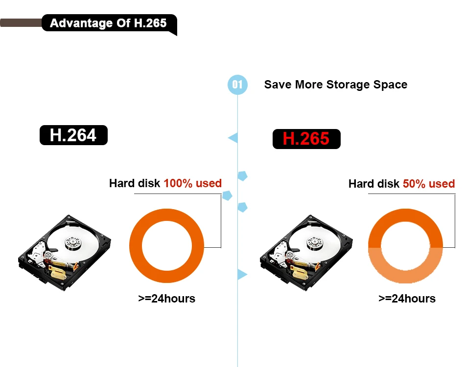 Sm4ch 4MP POE NVR комплекты H.265 4MP IP камера Открытый водонепроницаемый металлический чехол с NANO IR светодиодный ONVIF XMEYE P2P 2 ТБ HDD